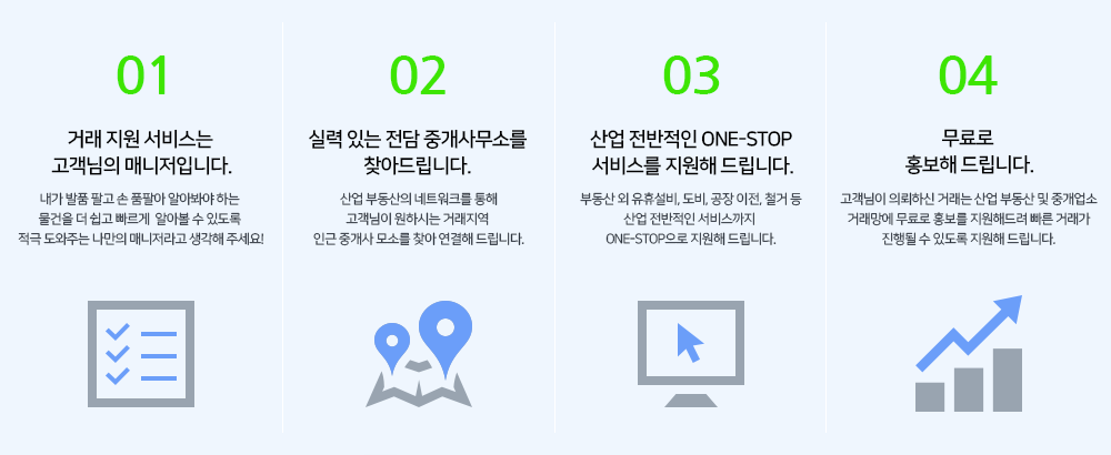 거래지원센터 이용안내