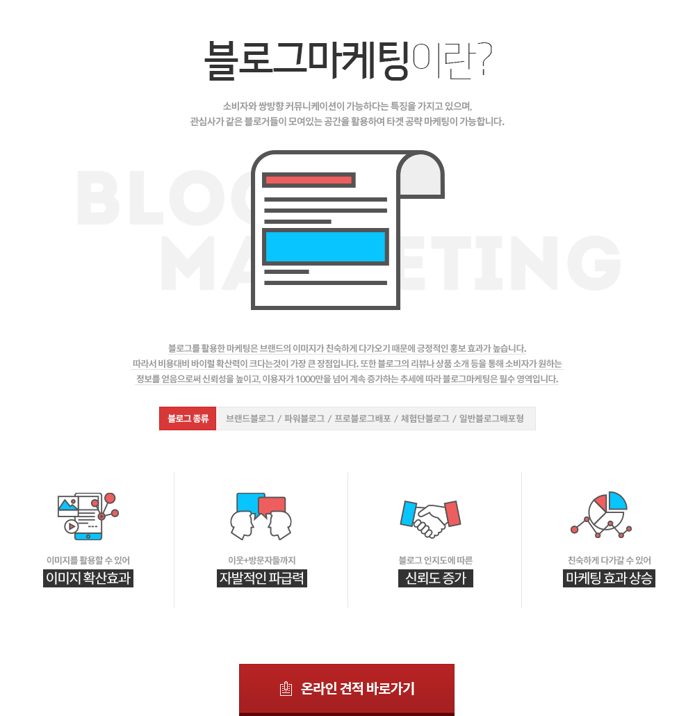 블로그 마케팅이란? 포털 블로그 영역에 꾸준한 포스팅을 작성하여 광고효과를 제공하는 마케팅입니다. 구매자들의 관점에서 본 주관적인 평가로 실제 구매고객들의 결정을 참고하여 선택할 수 있도록 진행되는 마케팅입니다. step01 : 상위노출 키워드 상담 / step02 : 달성 목표 콘텐츠 전략 협의 / step03 : 파워블로거 관리 및 결과 보고