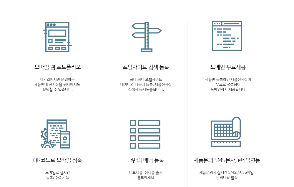 모바일 웹 포트폴리오, 포털사이트 검색 등록, 도메인 제공, QR코드로 모바일 접속, 나만의 배너 등록, 제품문의 SMS문자, e메일 연동